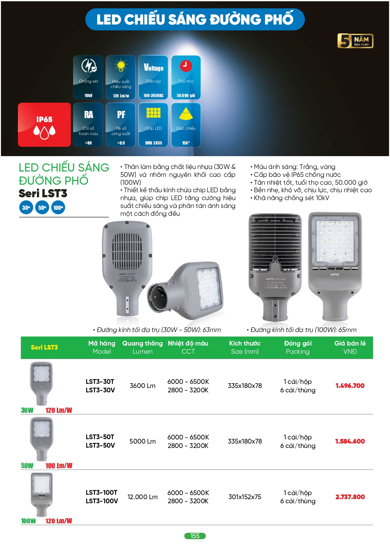 Bảng giá đèn LED MPE 2026